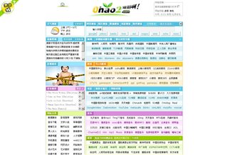 0hao2 Uzziņu portāli:Directory/Search