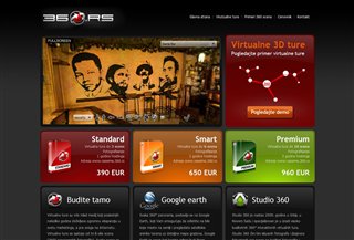 360.rs Tehnoloģija:Technology