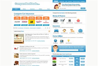 Compare Best Deals Veikali:Shopping