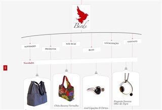 Loja Birds Veikali:Shopping